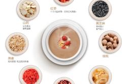 赤峰五谷養(yǎng)生磨坊電話號(hào)碼