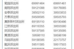 赤峰酒店演藝團隊電話號碼查詢