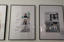 赤峰個人照相館電話地址查詢