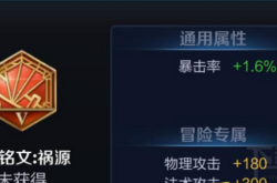 赤峰雅典娜餐吧電話地址查詢