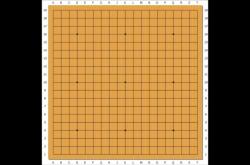 赤峰圍棋小學電話多少啊