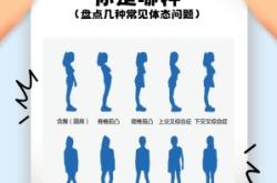 赤峰矯正體態(tài)訓(xùn)練機(jī)構(gòu)電話號(hào)碼