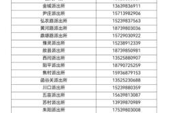 赤峰桌椅回收電話號(hào)碼查詢(xún)地址