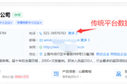 赤峰地質(zhì)勘探電話號(hào)碼查詢