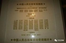 赤峰來(lái)沈政策查詢(xún)電話(huà)號(hào)碼