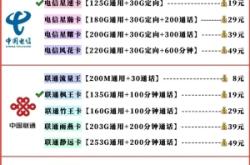 赤峰移動電話卡套餐價格