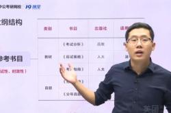 赤峰考研教育機構(gòu)哪家好