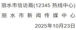 赤峰凈水器直播間電話號碼