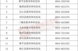 赤峰解封查崗舉報電話查詢是多少