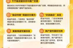 赤峰美團商家入駐電話號碼