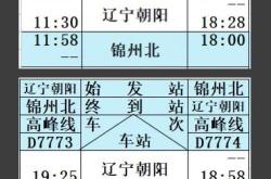 赤峰到鞍山物流專線電話號碼