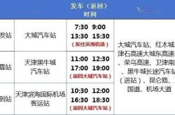 廊坊赤峰長(zhǎng)途客車站電話號(hào)碼