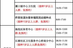 赤峰新冠疫苗咨詢電話號碼
