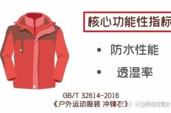 赤峰加油站安裝電話號碼查詢