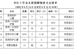 赤峰站防疫政策查詢電話號碼