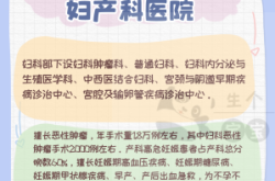 赤峰仁濟(jì)腫瘤醫(yī)院 電話號碼