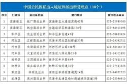 赤峰哪兒能辦護(hù)照啊電話號(hào)碼