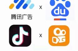 赤峰同城抖音推廣電話號(hào)碼