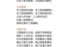 赤峰中醫(yī)考研培訓班電話號碼