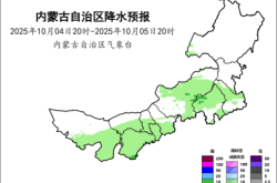 包頭赤峰南站電話多少啊