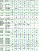 赤峰市銀監(jiān)局各科室電話號(hào)碼