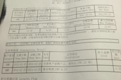 赤峰中行裝修貸款電話查詢號碼