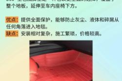 赤峰哪里賣車的腳墊