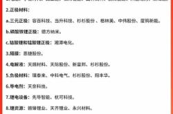 赤峰柚子店鋪電話號碼多少號