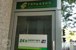 赤峰市郵政電話是多少號碼