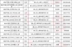 赤峰婚介所聯(lián)系電話號碼