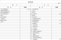 赤峰市法院投訴舉報(bào)電話(huà)是多少