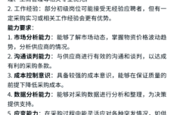 赤峰建筑采購(gòu)員招聘電話號(hào)碼