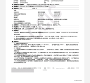 赤峰民生熱線電話號碼