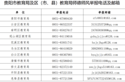 赤峰同城舉報(bào)電話查詢網(wǎng)站