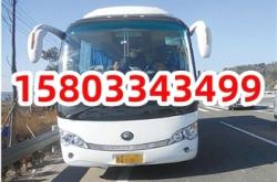 赤峰發(fā)往旗縣客車電話號碼查詢