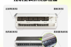 赤峰京東家電清洗電話是多少號(hào)