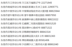 赤峰防控不力舉報電話是多少