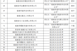 赤峰刻痕刀企業(yè)名單電話號(hào)碼
