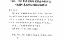 赤峰北大醫(yī)學部電話是多少號