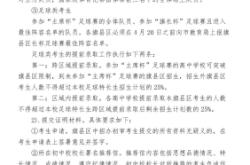赤峰高中咨詢電話號碼是多少