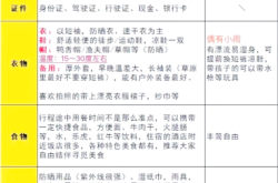 赤峰至沈陽客車電話號碼