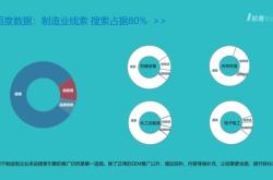 赤峰抖音直播設(shè)備公司電話(huà)號(hào)碼