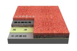 赤峰塑膠排球場(chǎng)電話(huà)地址查詢(xún)