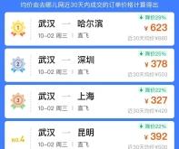 飛機(jī)票赤峰查詢電話號碼