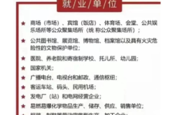 赤峰消控證培訓機構電話號碼