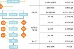 赤峰市電銷(xiāo)公司招聘電話(huà)號(hào)碼