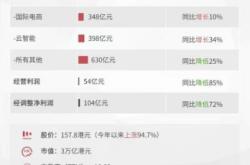 餓了么官方赤峰電話客服熱線