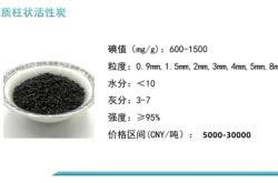 赤峰木質(zhì)活性炭廠電話號(hào)碼