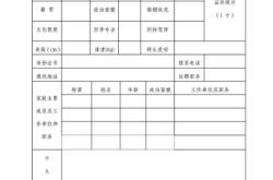 赤峰市閃電救援隊(duì)電話號碼