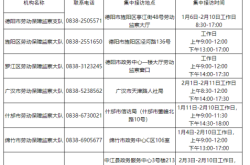 赤峰環(huán)衛(wèi)欠薪投訴電話號(hào)碼是多少
